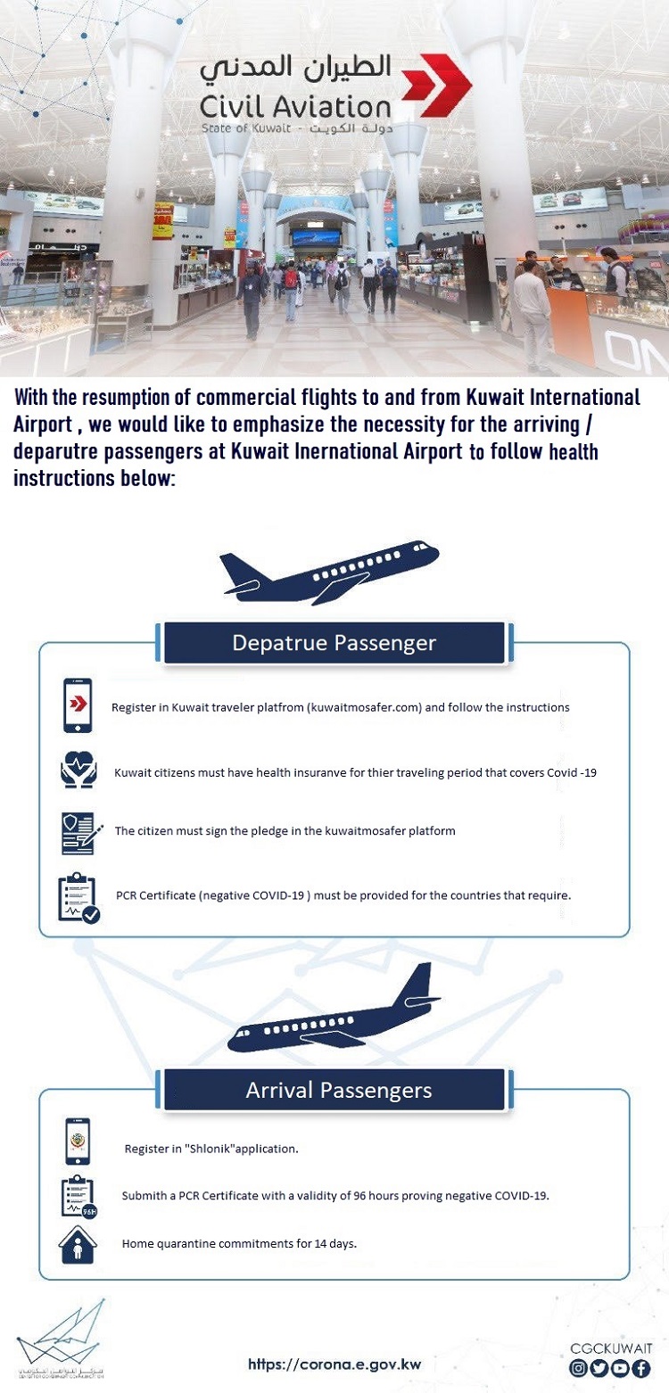 Health Instructions of Kuwait International Airport